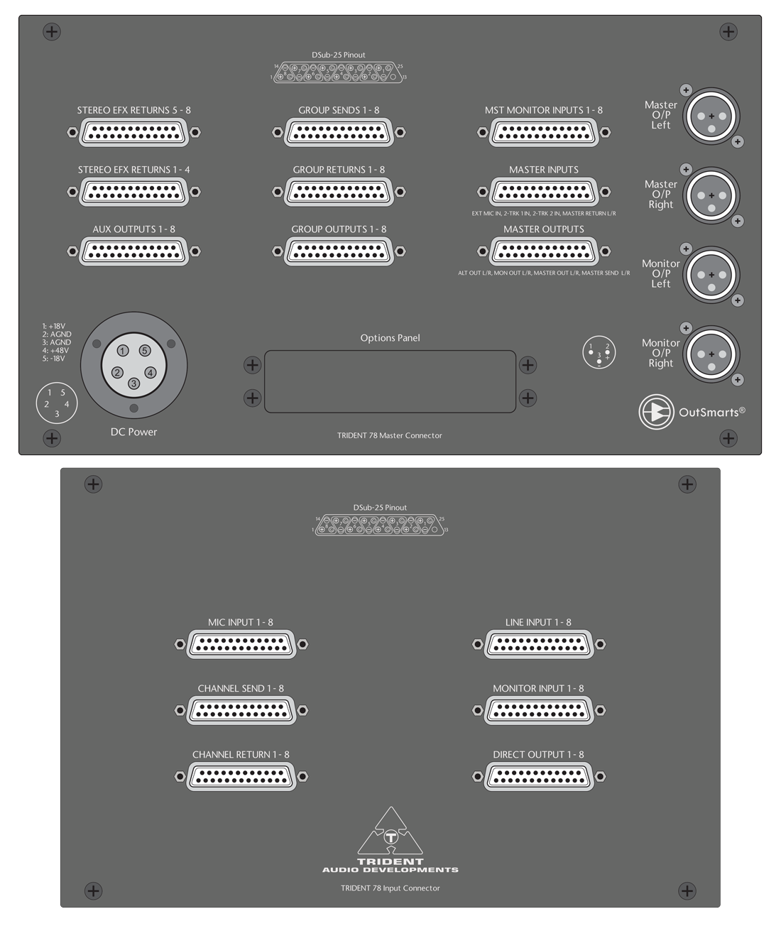 Trident 78 Console - Trident Audio Developments